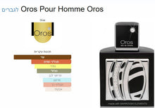 Load image into Gallery viewer, Armaf Oros - 85 ml - Men
